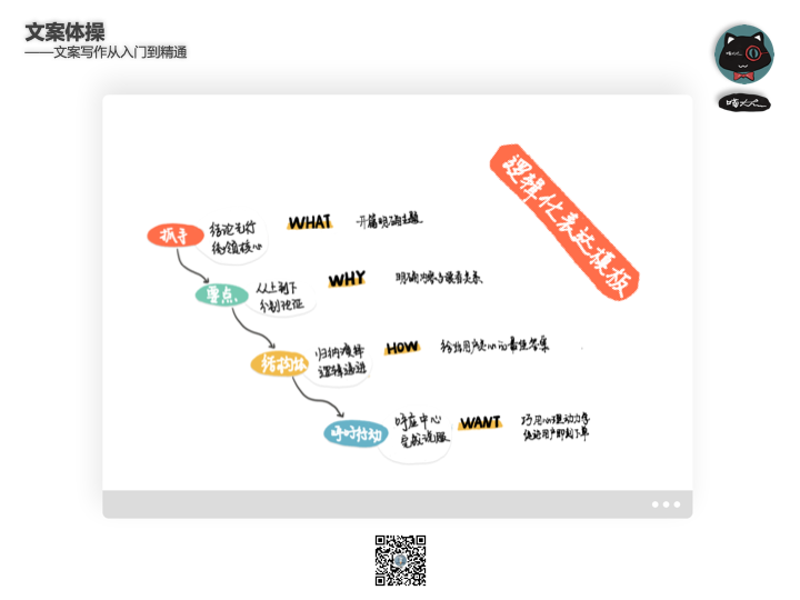 广告人干货库 4招结构化写作技巧破解这个难题-广告人干货库