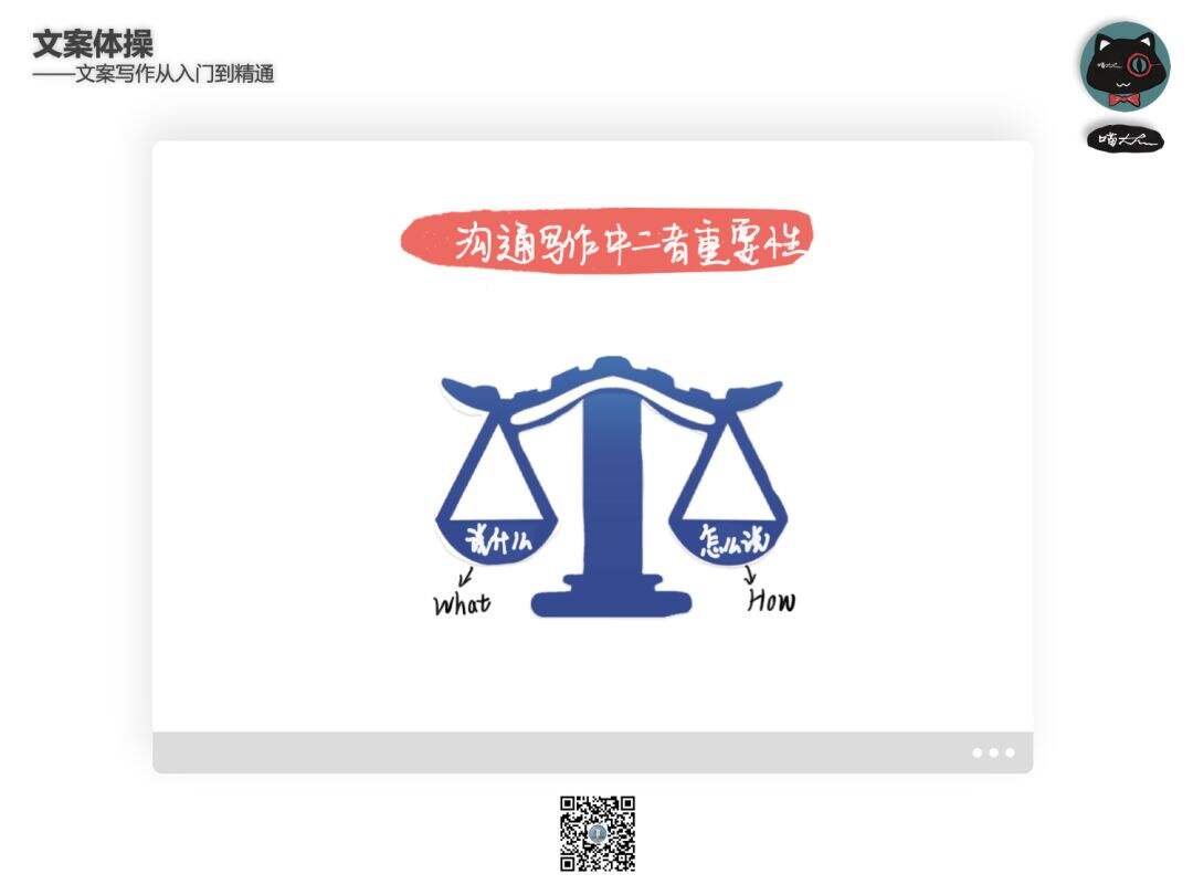 广告人干货库 4招结构化写作技巧破解这个难题-广告人干货库