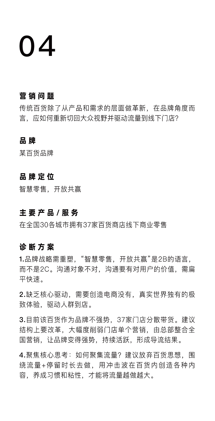 广告人干货库 之外创意 “免费营销诊断7家企业” 结果公示-广告人干货库