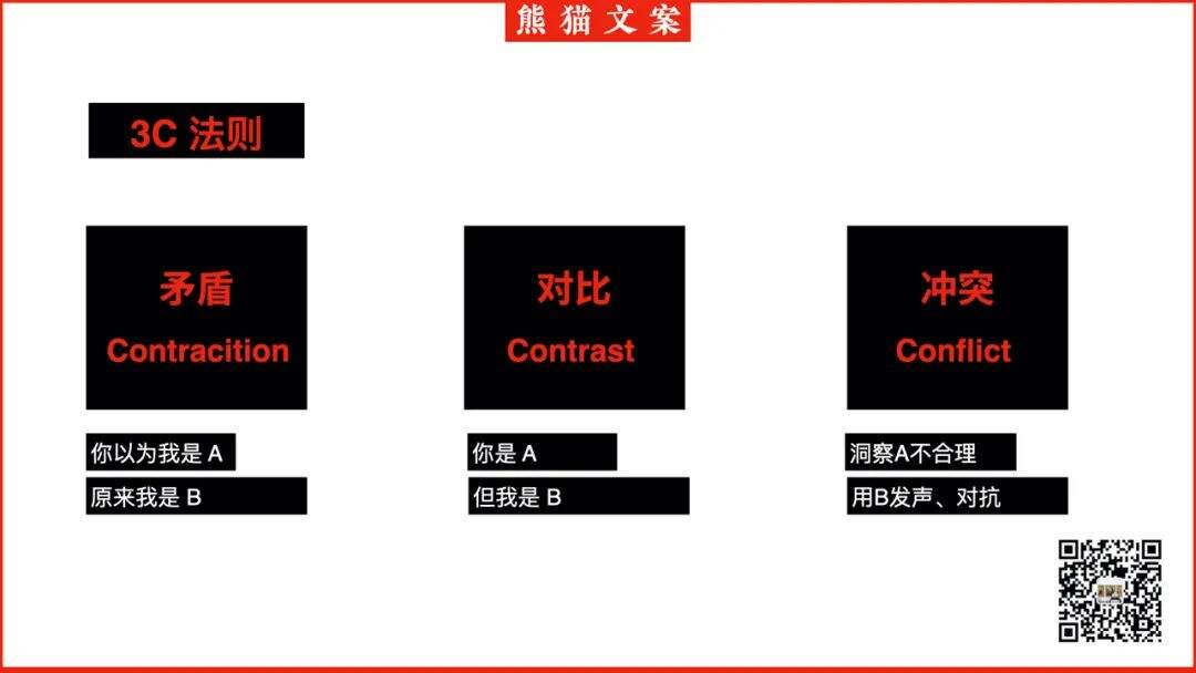 广告人干货库 如何写出吸引人的标题?抓住矛盾、对比、冲突-广告人干货库