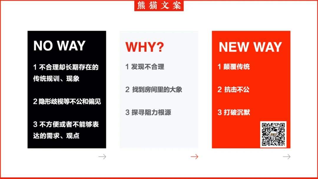 广告人干货库 如何写出吸引人的标题?抓住矛盾、对比、冲突-广告人干货库