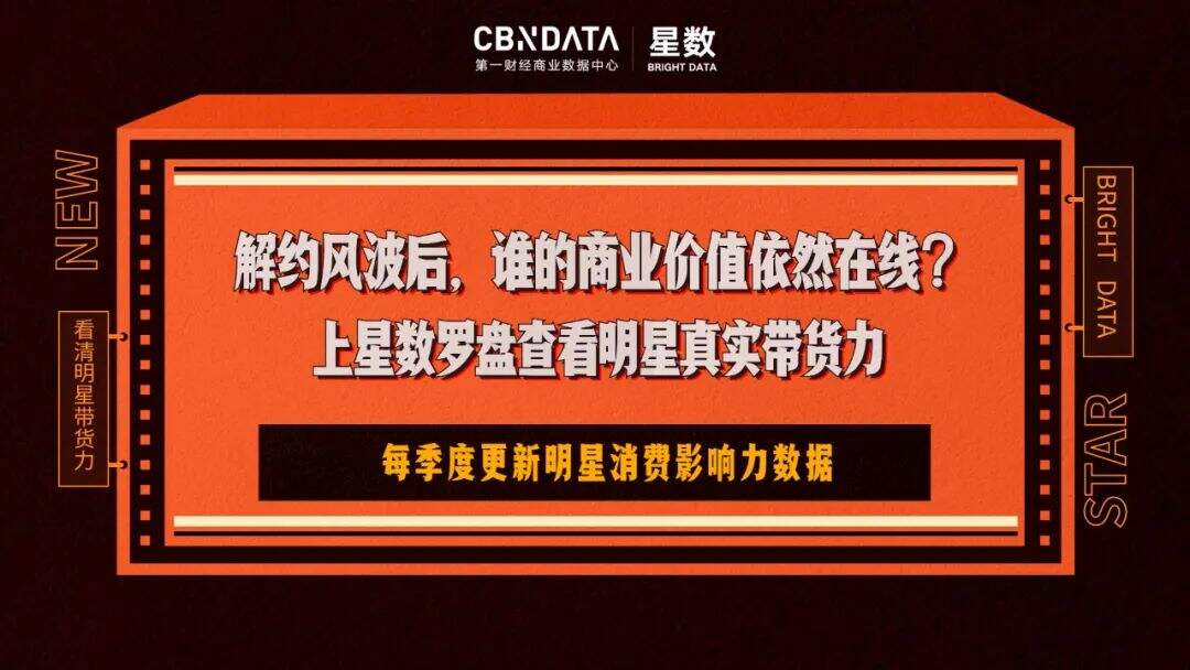 广告人干货库 Q1明星代言复盘:谁是最超出预期的“打工人”?-广告人干货库