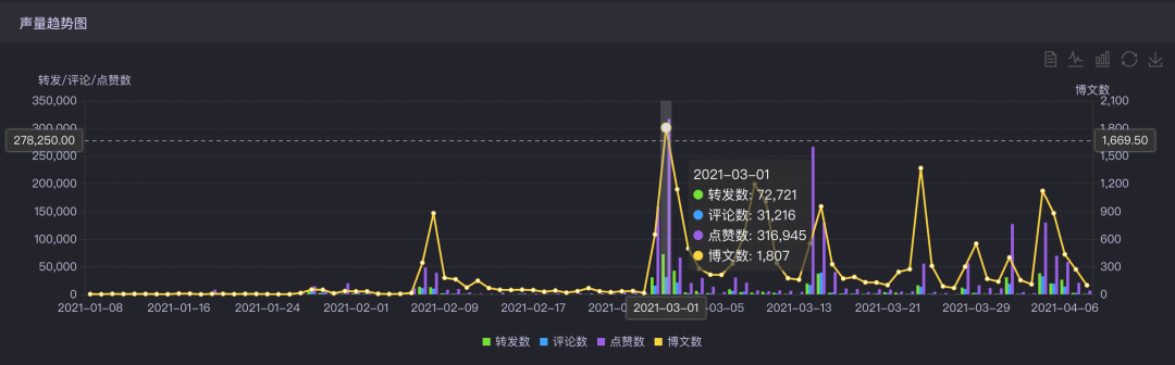 谁敢找易立竞代言？-广告人干货库