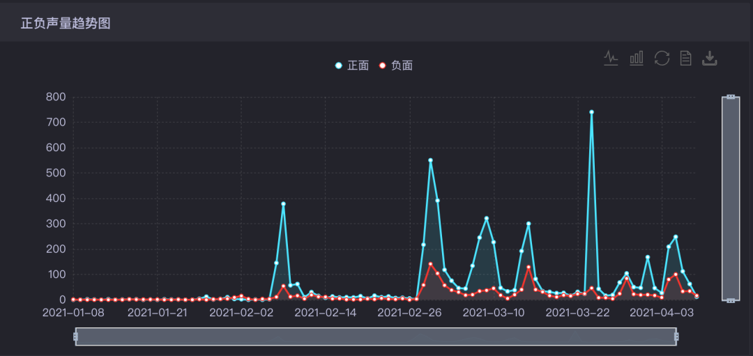 谁敢找易立竞代言？-广告人干货库