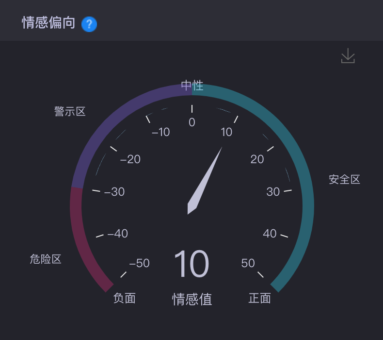 谁敢找易立竞代言？-广告人干货库