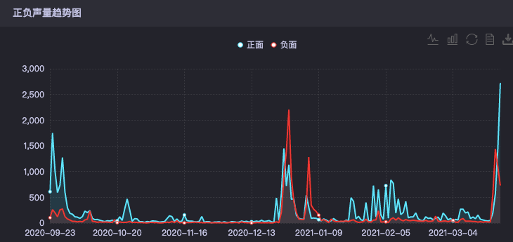 谁敢找易立竞代言？-广告人干货库