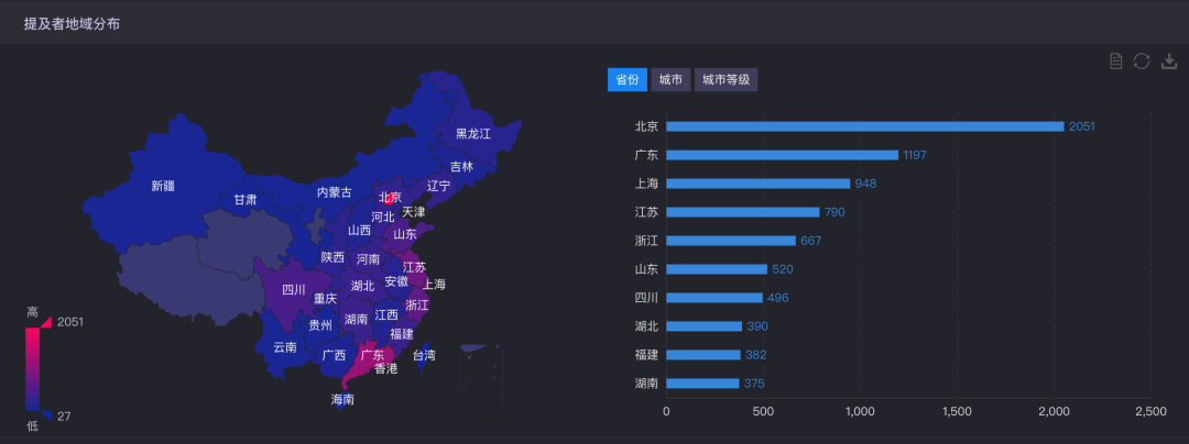 谁敢找易立竞代言？-广告人干货库