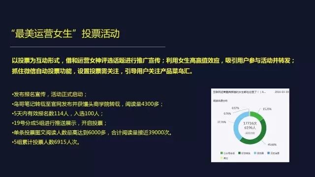广告人干货库 5个运营都该掌握的写邮件技巧,你都会了吗?-广告人干货库