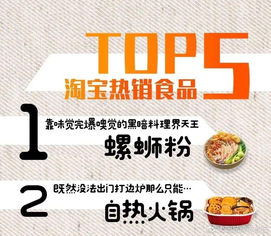 广告人干货库 10000字总结新消费品牌创业的三个拐点-广告人干货库