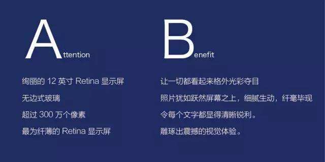 苹果重新定义了文案套路，让你的人话说得更动听-广告人干货库