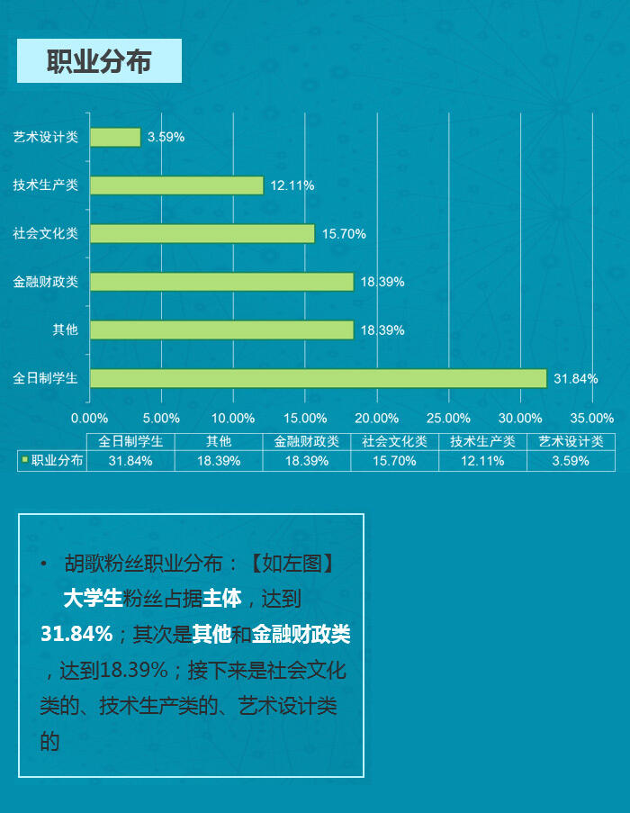 方法论《企业请了明星代言人，怎么激发粉丝的力量?》-广告人干货库
