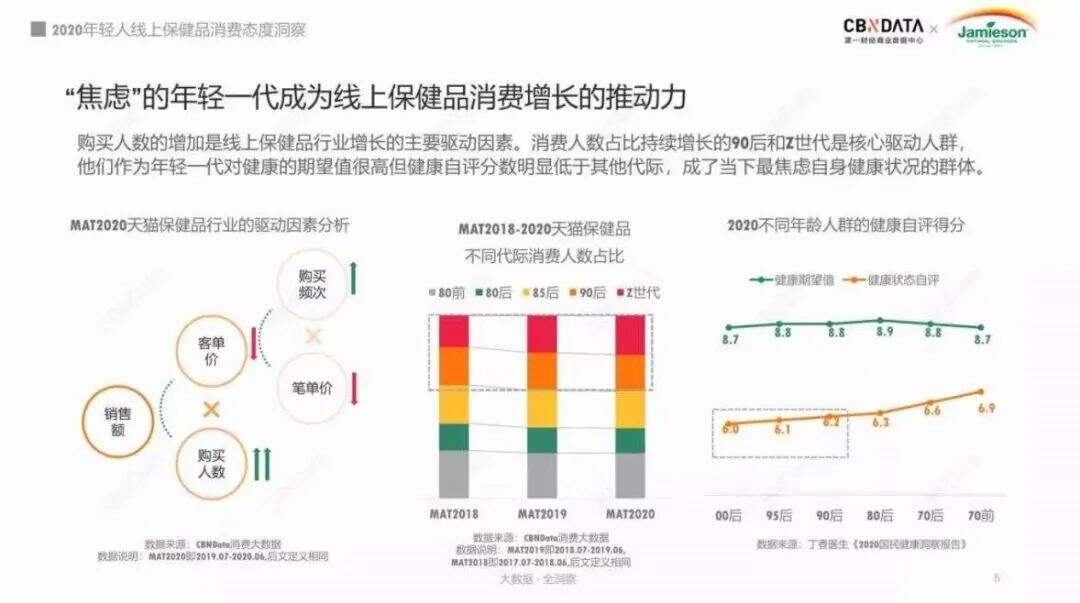 老字号头号玩家东阿阿胶的复兴之道：擅用品牌力，重构产品力-广告人干货库