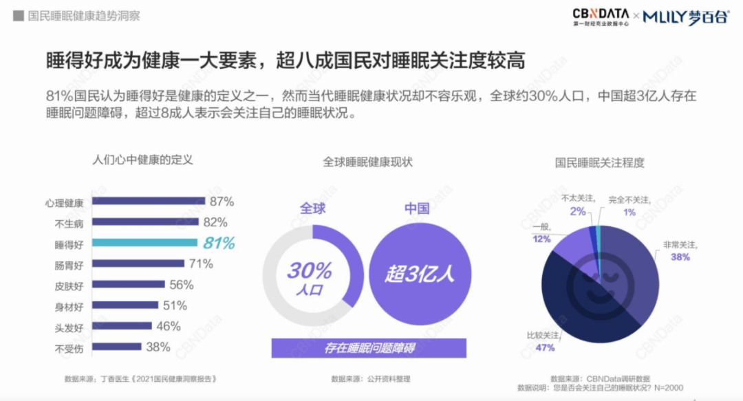 老字号头号玩家东阿阿胶的复兴之道：擅用品牌力，重构产品力-广告人干货库