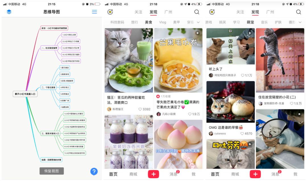 广告人干货库 撕开小红书流量15个入口,你不知道的流量秘密-广告人干货库