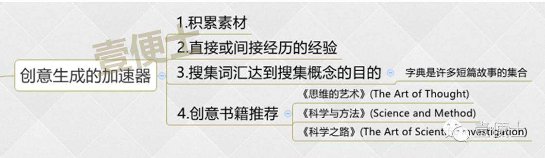 广告人干货库 必读圣经《创意的生成》,美国广告教父经典之作!-广告人干货库
