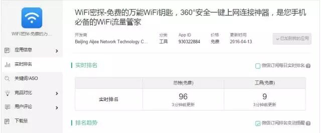 广告人干货库 还在纠结涨粉?我们已经3天0成本获取10万用户!-广告人干货库