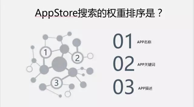 广告人干货库 还在纠结涨粉?我们已经3天0成本获取10万用户!-广告人干货库