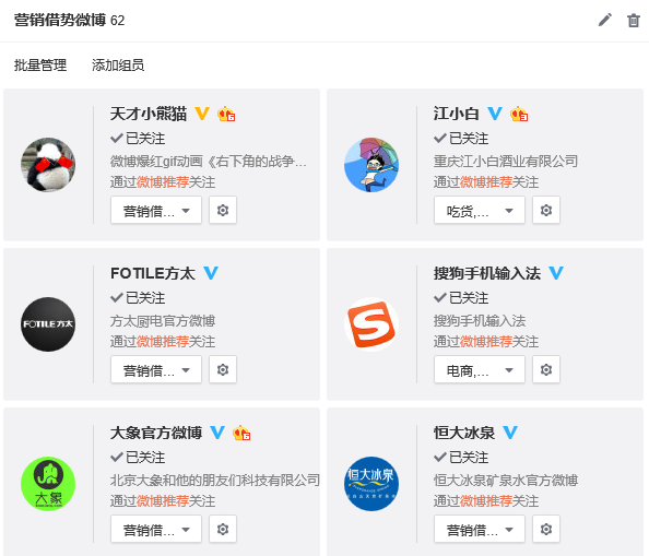 广告人干货库 我的运营之道:花一年时间做六件事-广告人干货库