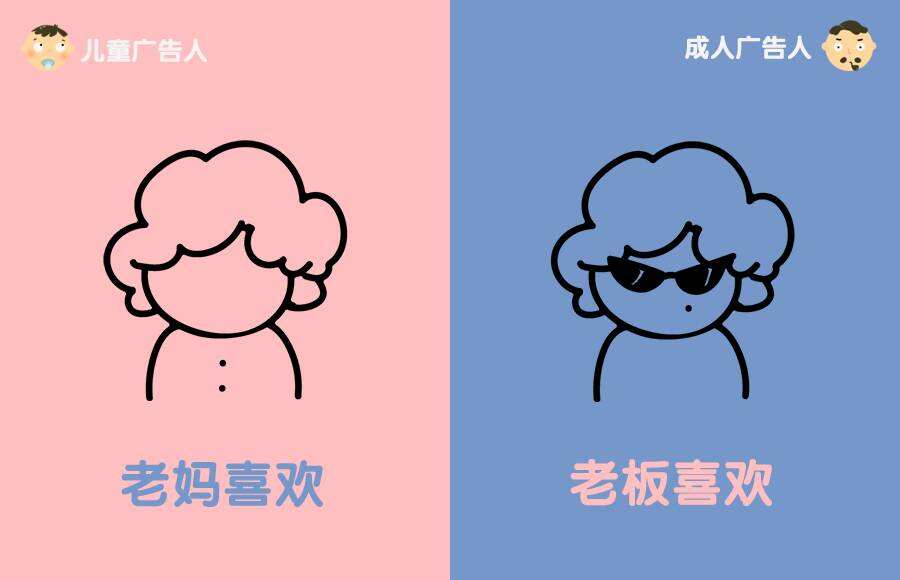广告人干货库 儿童和成年人做广告的 10 个区别,你们大人真奇怪!-广告人干货库