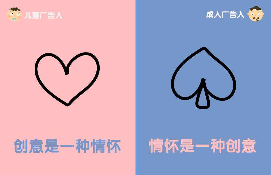 广告人干货库 儿童和成年人做广告的 10 个区别,你们大人真奇怪!-广告人干货库