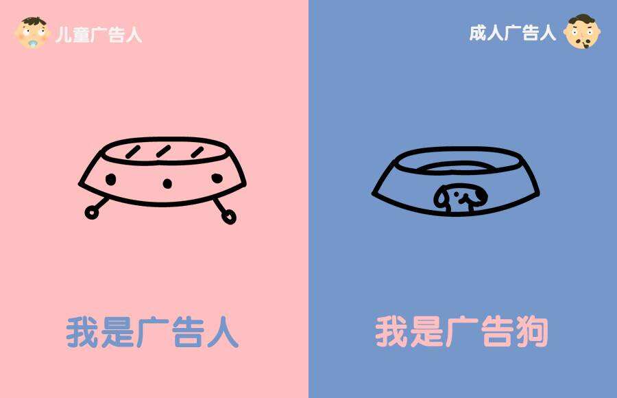广告人干货库 儿童和成年人做广告的 10 个区别,你们大人真奇怪!-广告人干货库