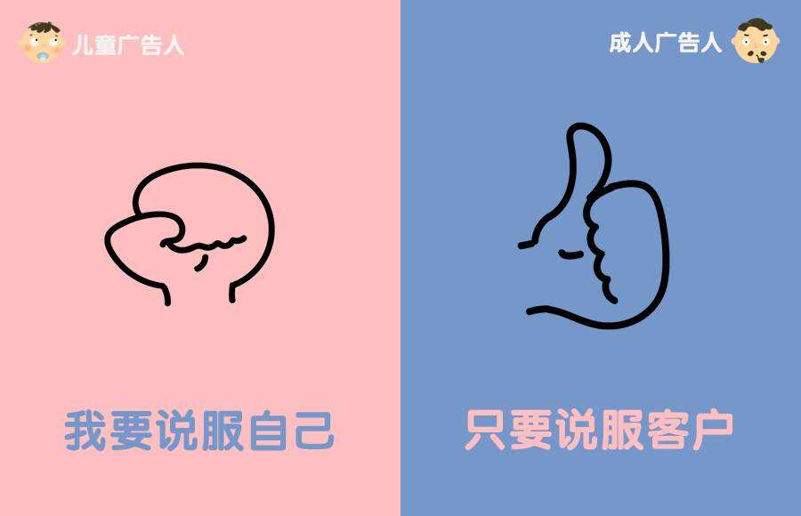 广告人干货库 儿童和成年人做广告的 10 个区别,你们大人真奇怪!-广告人干货库