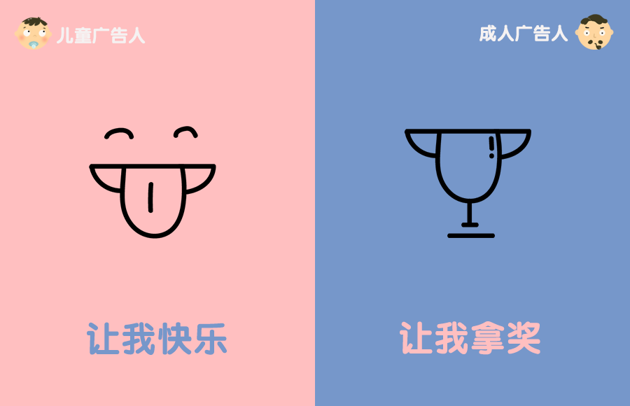广告人干货库 儿童和成年人做广告的 10 个区别,你们大人真奇怪!-广告人干货库
