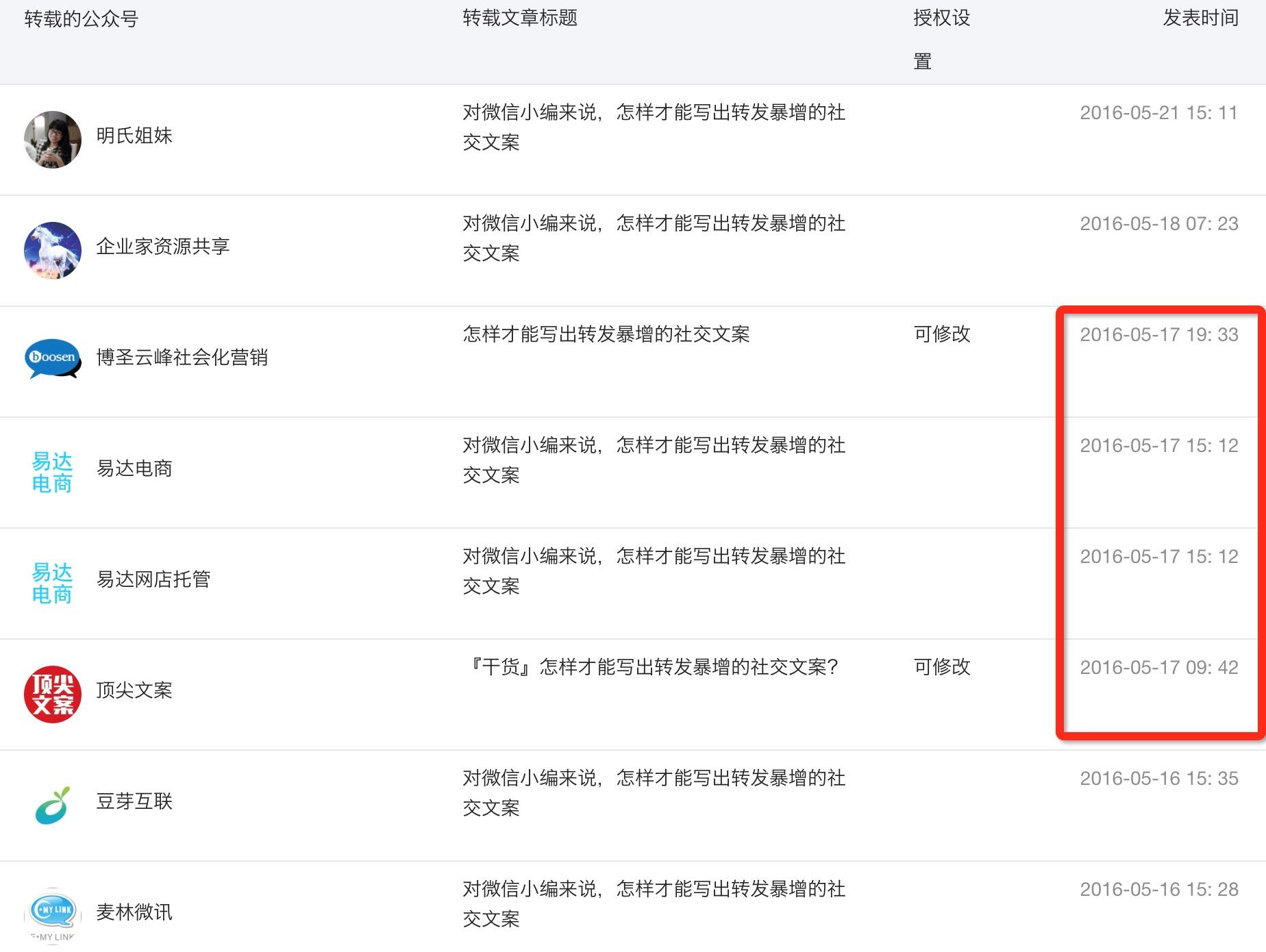 广告人干货库 《第一次做活动没做好这些准备,就等着失败吧!-广告人干货库