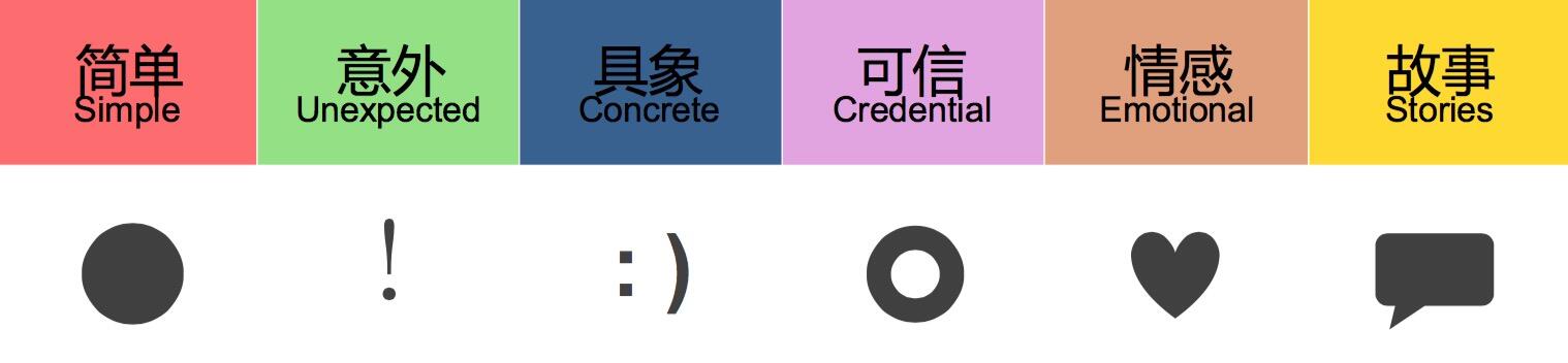 广告人干货库 对微信小编来说,怎样才能写出转发暴增的社交文案?-广告人干货库