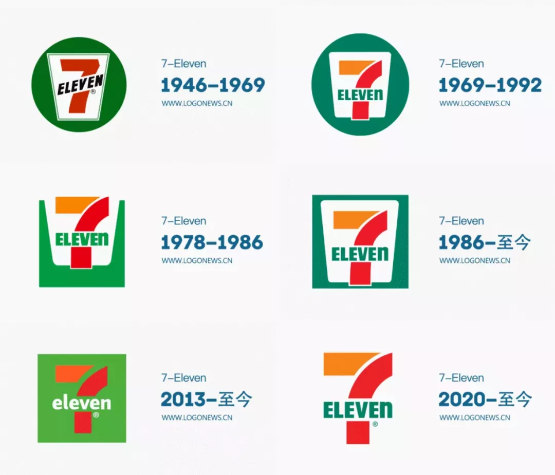 广告人干货库 7-ELEVEn“微调”LOGO,为何“换了像没换”品牌却还要换?-广告人干货库
