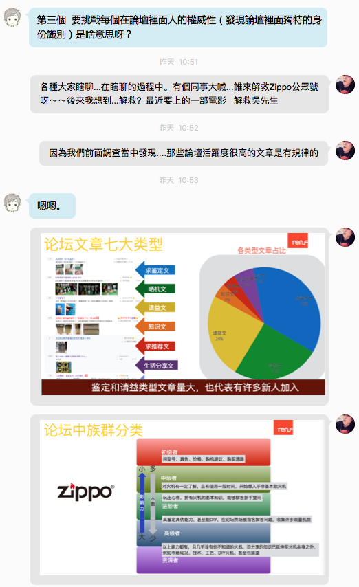 广告人干货库 头脑风暴?真浪费时间的一件事!-广告人干货库