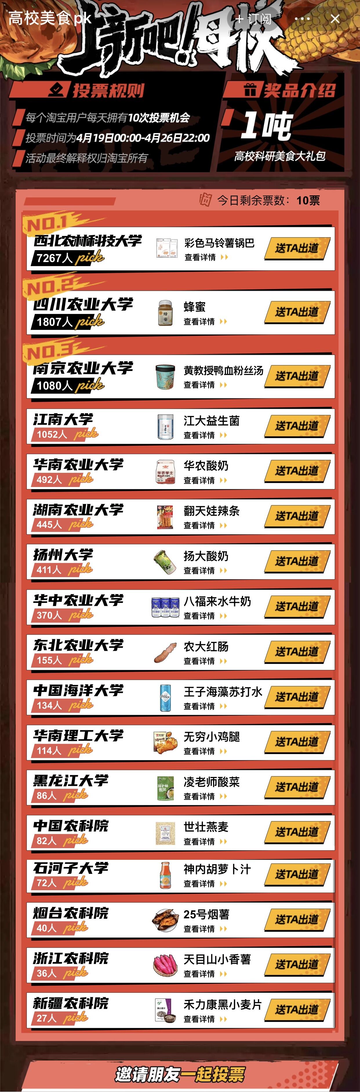 淘宝推出高校美食赛，邀你为母校打投-广告人干货库