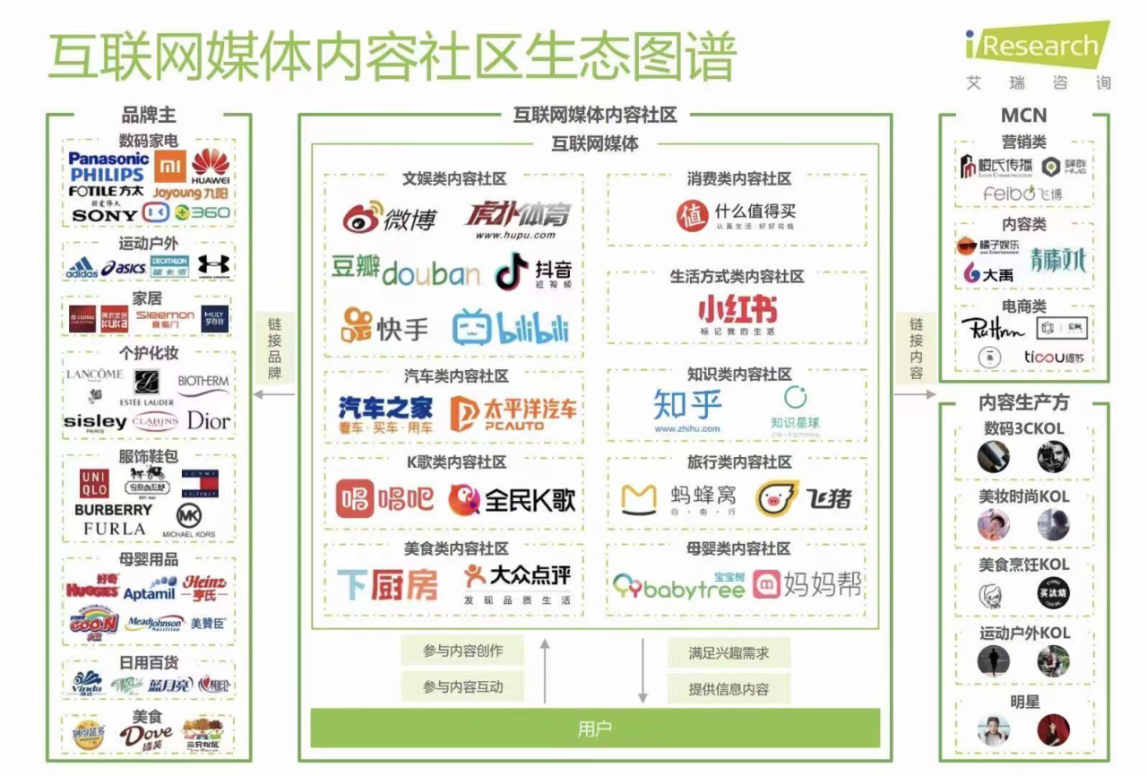 广告人干货库 新消费品牌深研——三顿半的无限游戏-广告人干货库