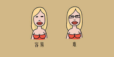 广告人干货库 学会这个拿手好戏,文案狗分分钟上位-广告人干货库