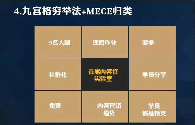 广告人干货库 为什么你写不好文案?因为你没搞清楚文案背后的逻辑-广告人干货库