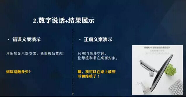 广告人干货库 为什么你写不好文案?因为你没搞清楚文案背后的逻辑-广告人干货库