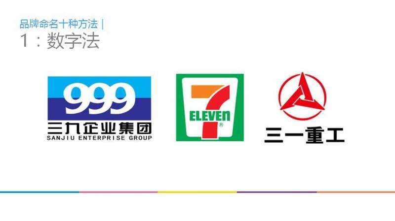广告人干货库 七个维度,全面打造自己的品牌符号-广告人干货库