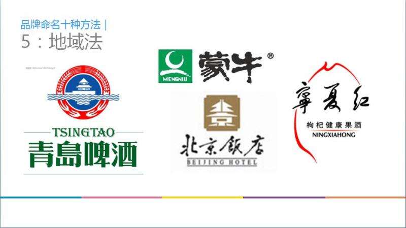 广告人干货库 七个维度,全面打造自己的品牌符号-广告人干货库