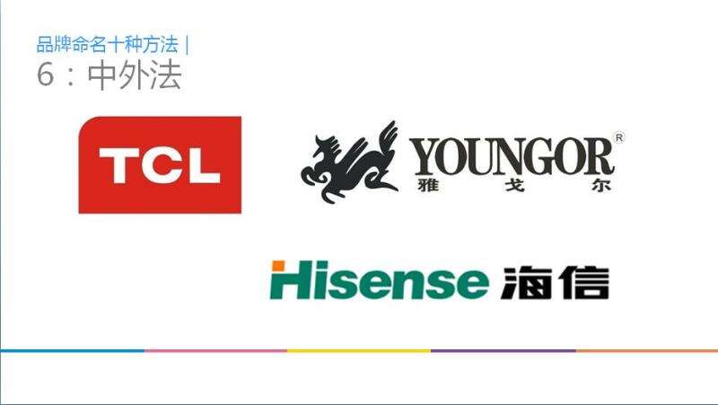 广告人干货库 七个维度,全面打造自己的品牌符号-广告人干货库