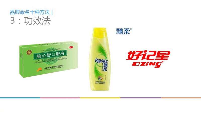 广告人干货库 七个维度,全面打造自己的品牌符号-广告人干货库