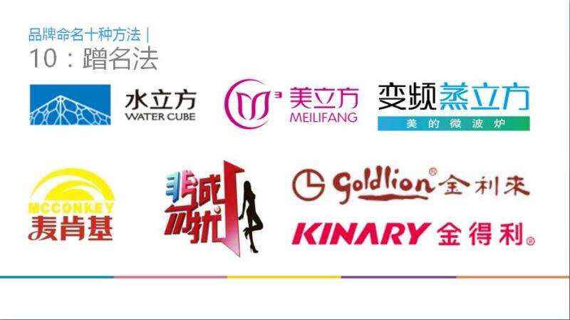 广告人干货库 七个维度,全面打造自己的品牌符号-广告人干货库