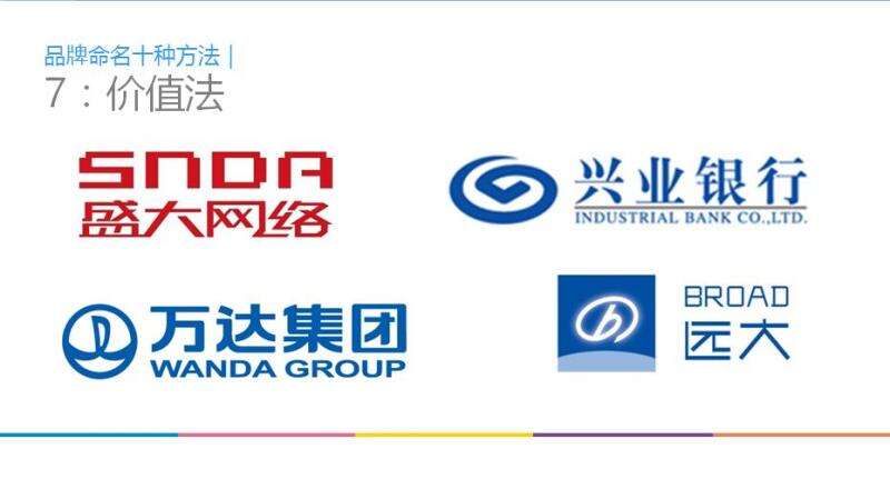 广告人干货库 七个维度,全面打造自己的品牌符号-广告人干货库
