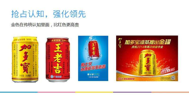广告人干货库 七个维度,全面打造自己的品牌符号-广告人干货库