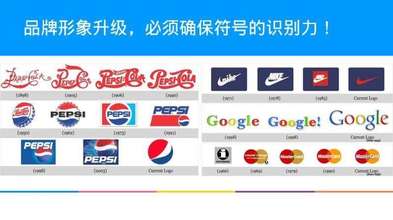 广告人干货库 七个维度,全面打造自己的品牌符号-广告人干货库
