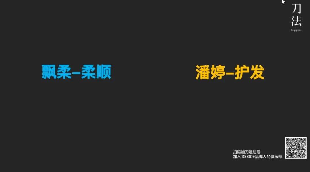 广告人干货库 如何从「人货场」的角度拆解品牌营销?-广告人干货库