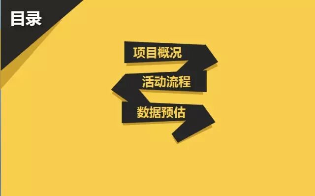 广告人干货库 万字长文,如何策划一个H5活动|指导说明-广告人干货库