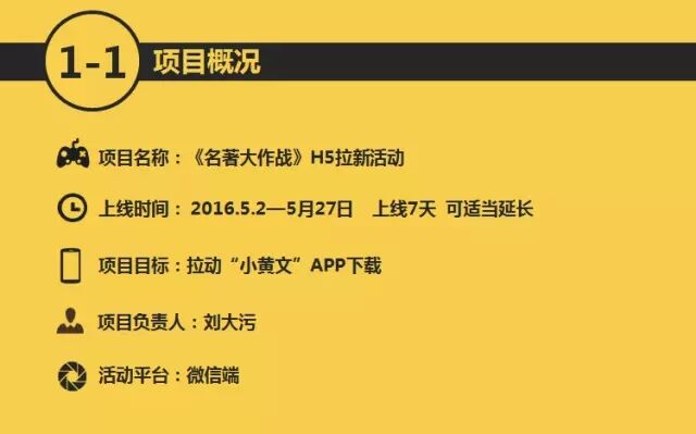 广告人干货库 万字长文,如何策划一个H5活动|指导说明-广告人干货库