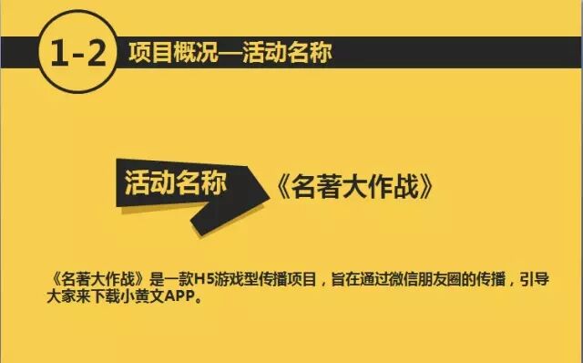 广告人干货库 万字长文,如何策划一个H5活动|指导说明-广告人干货库