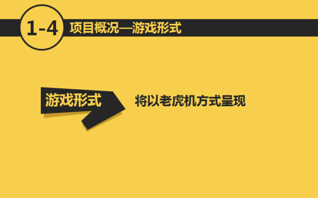 广告人干货库 万字长文,如何策划一个H5活动|指导说明-广告人干货库