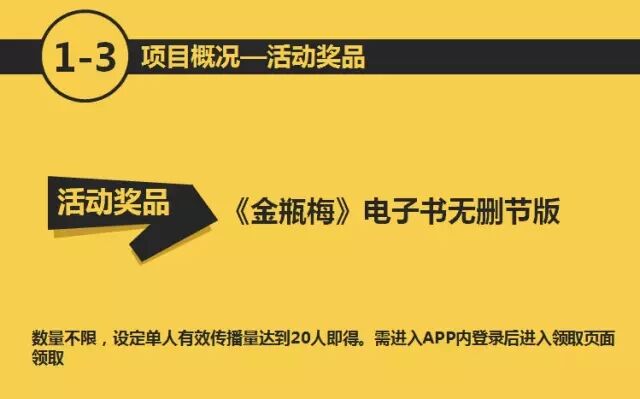 广告人干货库 万字长文,如何策划一个H5活动|指导说明-广告人干货库